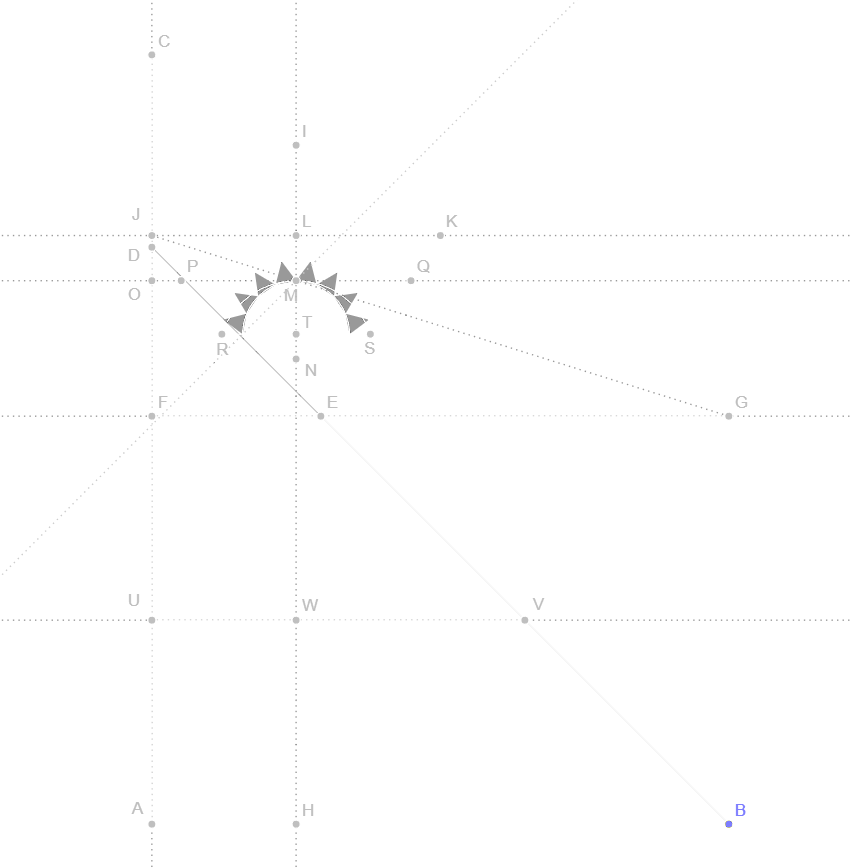 Detailed description of Step 21