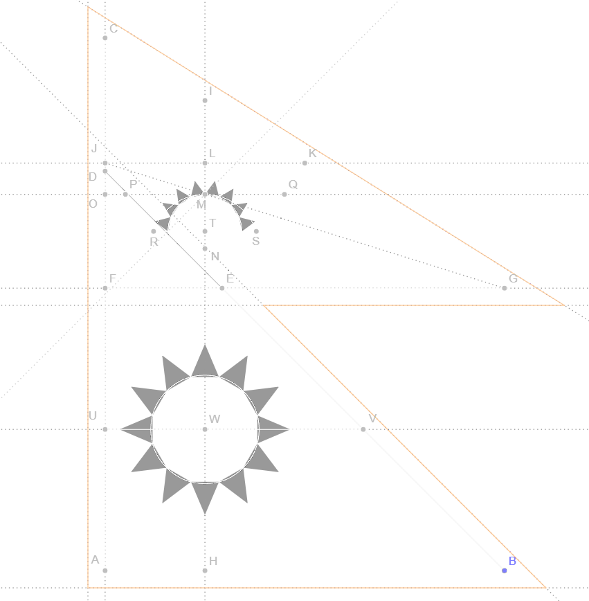 Detailed description of Step 23