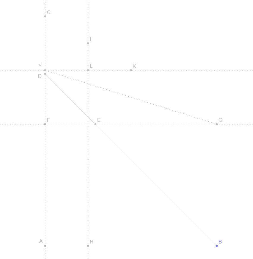 Detailed description of Step 9